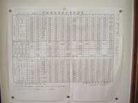  dscf0573.jpg 