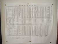  dscf0574.jpg 