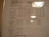  dscf0052.jpg 